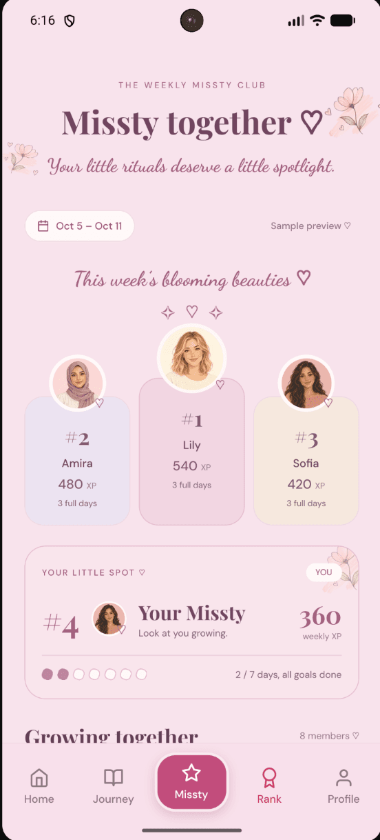Missty weekly leaderboard showing sample users